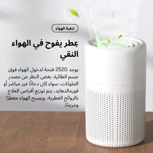 جهاز تنقية هواء صغير للمكتب والمنزل – يزيل الروائح والدخان والجراثيم